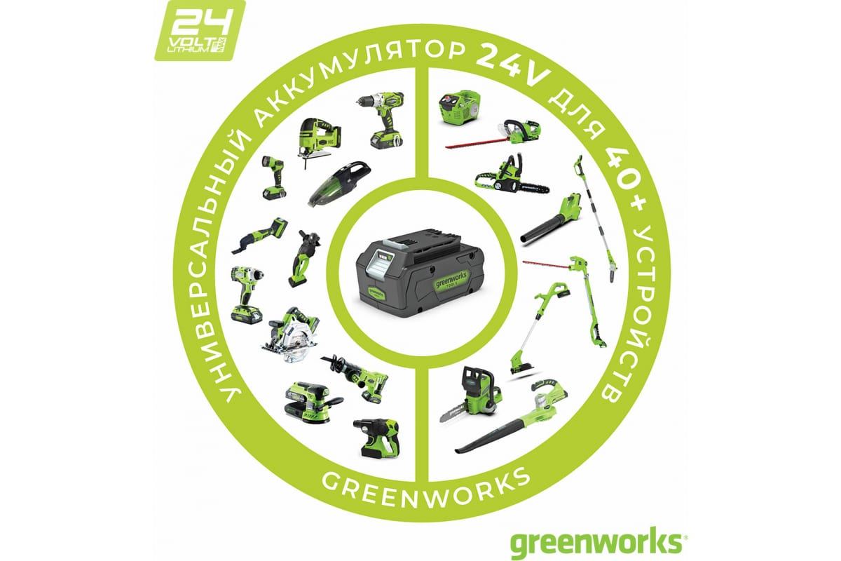 Пила цепная акк. GD24CS30 без акк. и з/у GreenWorks 2007007