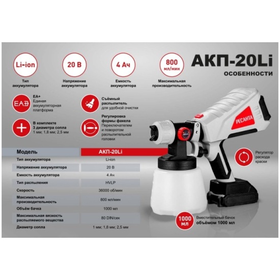 Акк.краскораспылитель Ресанта АКП-20Li, 80DIN 1акк. и з/у 75/17/3
