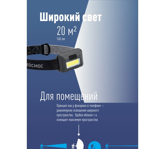 Фонарь налоб. КОСМОС Н101 KOC-H101-COB