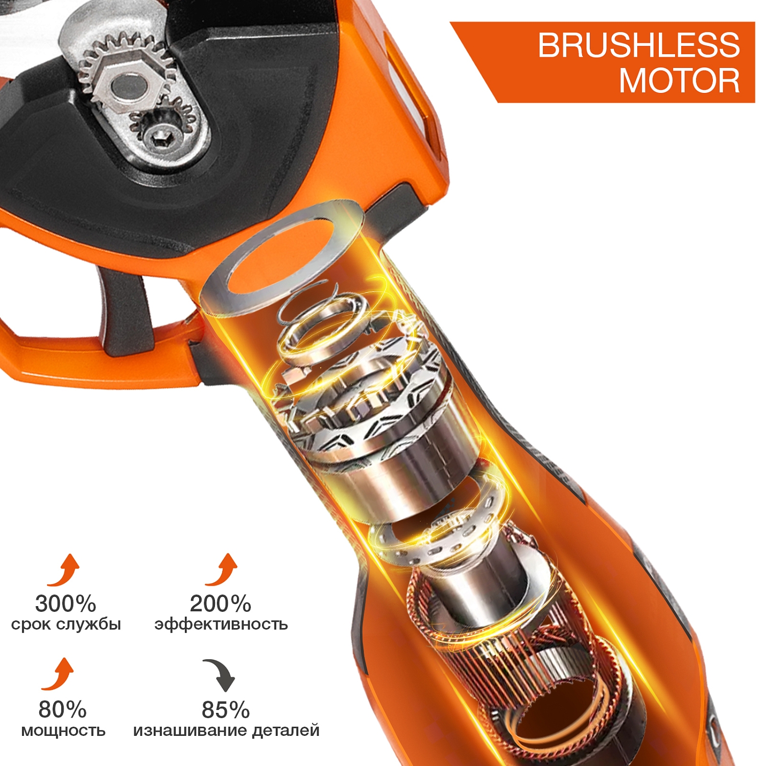 Секатор акк. DAGP 3216LiSET DAEWOO 