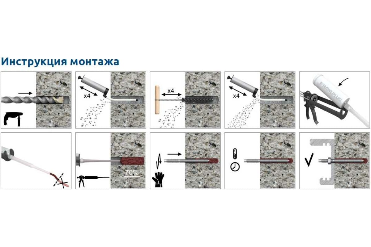 Анкер химический 385мл. R-KEX-II-385 RAWPLUG 8123303