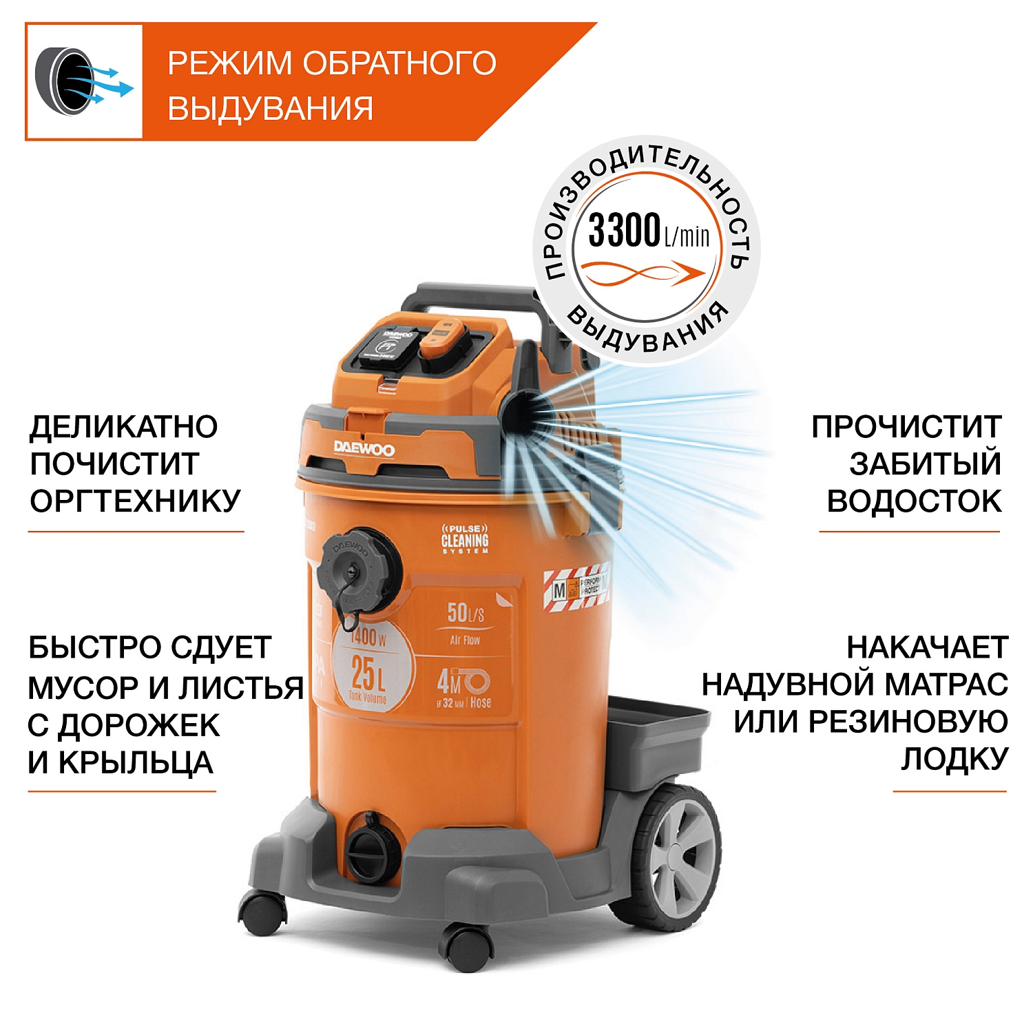 Пылесос DAEWOO DAVC 2500SD