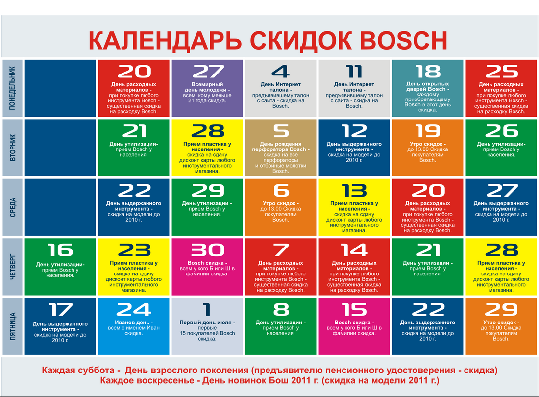 Поступление бензотехники Husqvarna