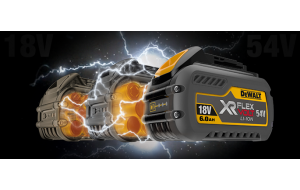 Большое поступление многофункциональных резаков Bosch