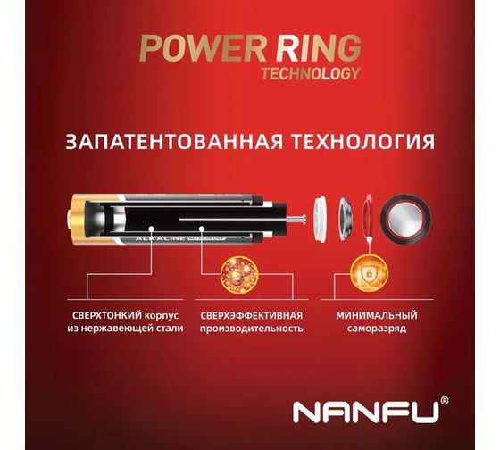 Батарейка NANFU AAA LR03 BL2
