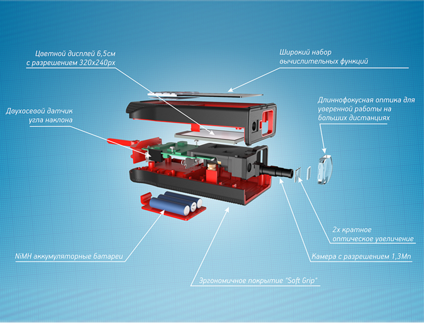 Дальномер CONDTROL XP4 pro, 150m 1-4-086