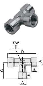 Переходник T-1/4"FFF 1251/2 258/2 23965