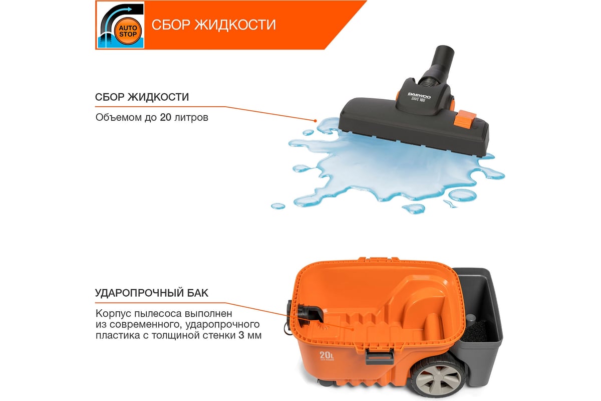 Пылесос DAEWOO DAVC 2000 HOME