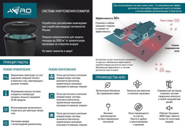 Новинка от Bosch: лазерный дальномер GLM 50 C