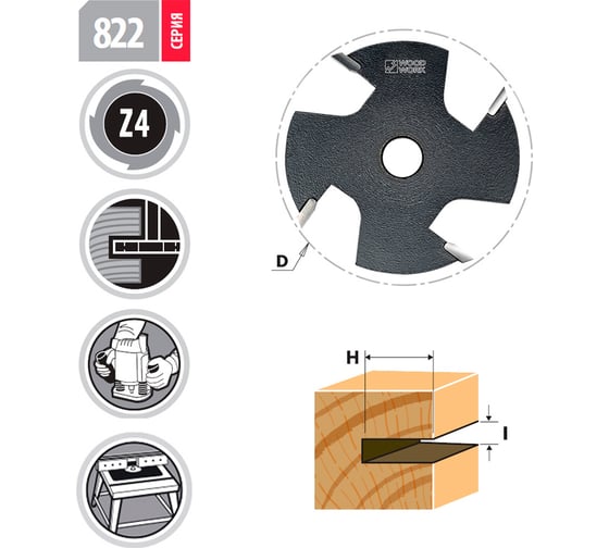 Насадка д/паз.фрез (822.5150.51) Woodwork