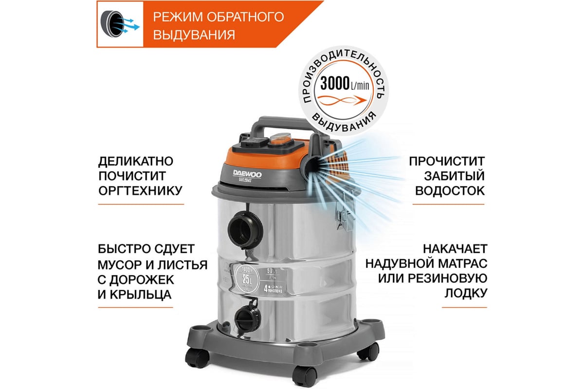 Пылесос DAEWOO DAVC 2514S