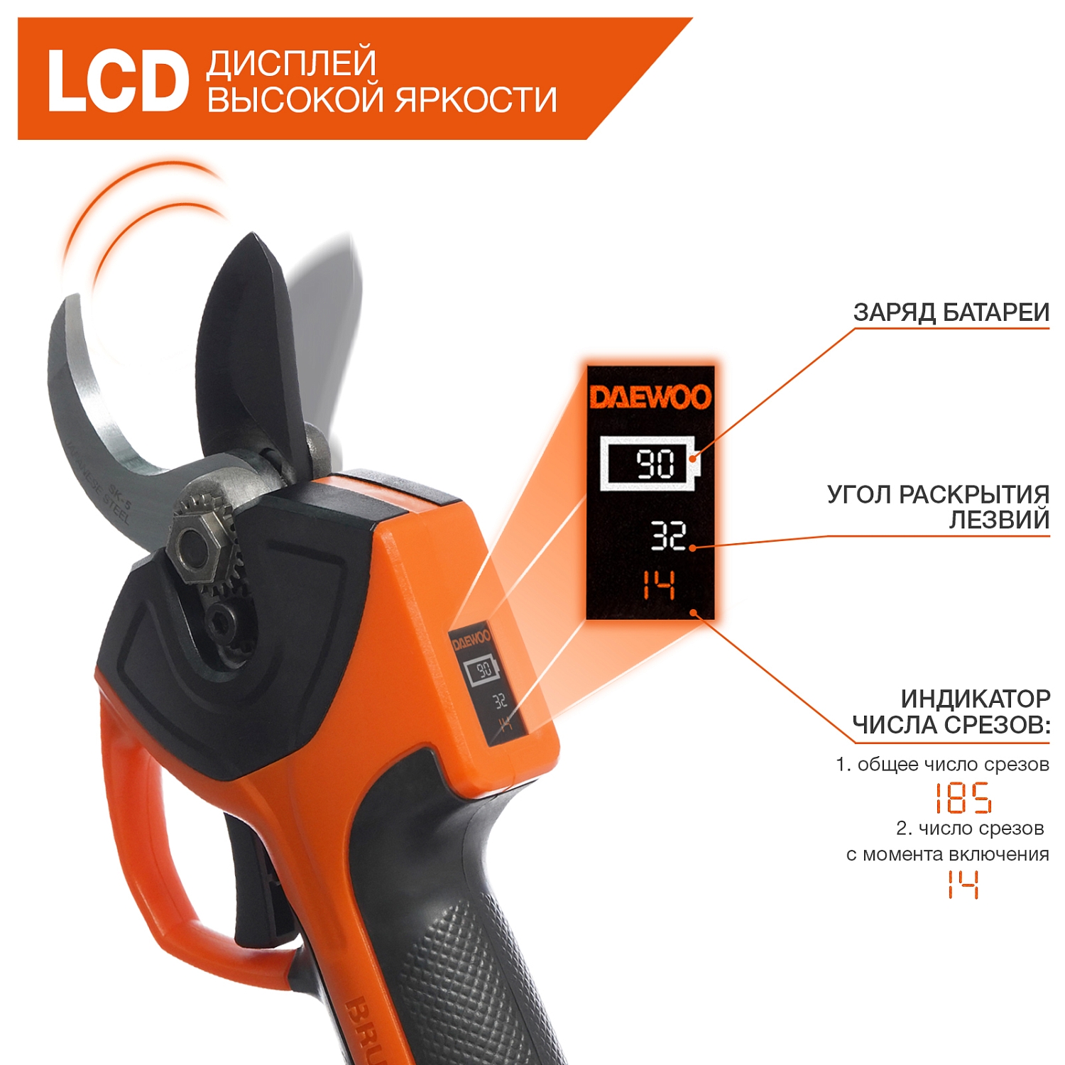 Секатор акк. DAGP 3216LiSET DAEWOO 