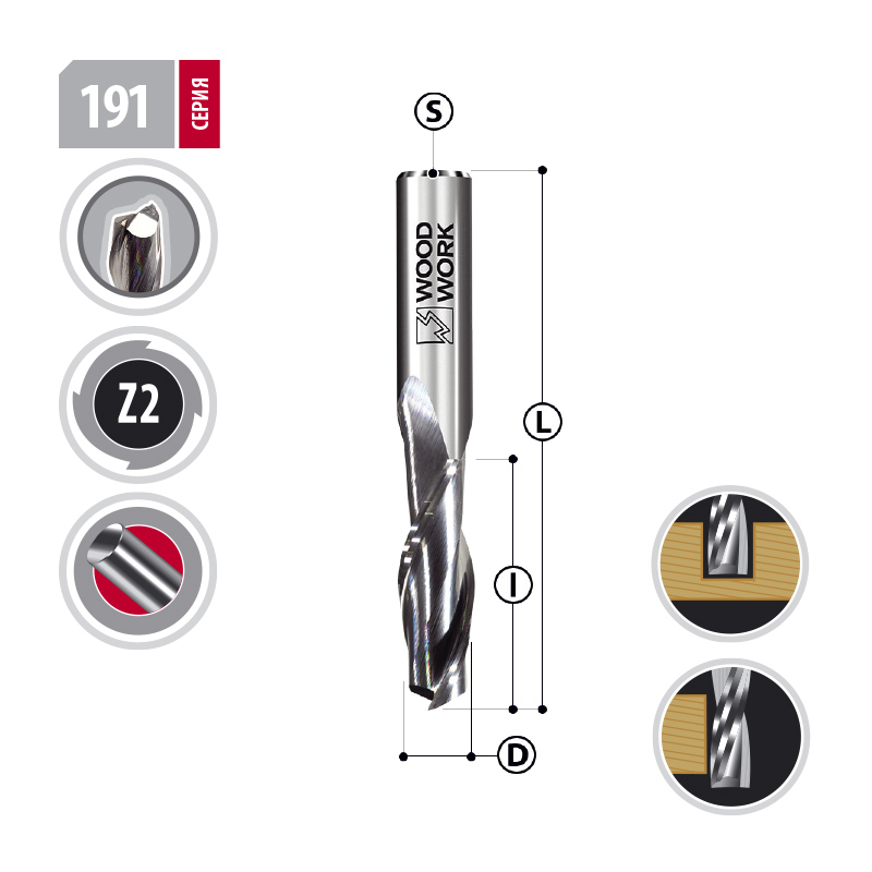 Фреза(191.0832.70) спир. Woodwork