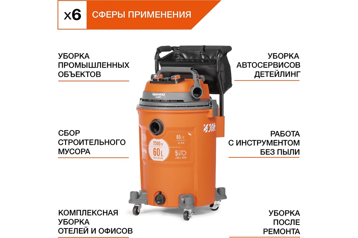 Пылесос DAEWOO DAVC 6025S