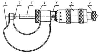 Микрометр МК-50 0.01 ЧИЗ 28559