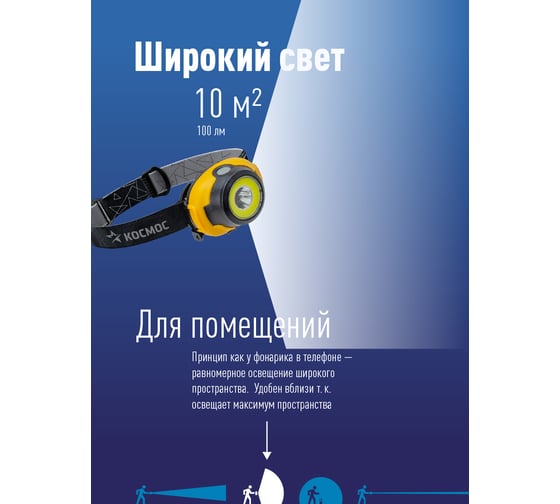 Фонарь налоб. КОСМОС KocH103COBLED