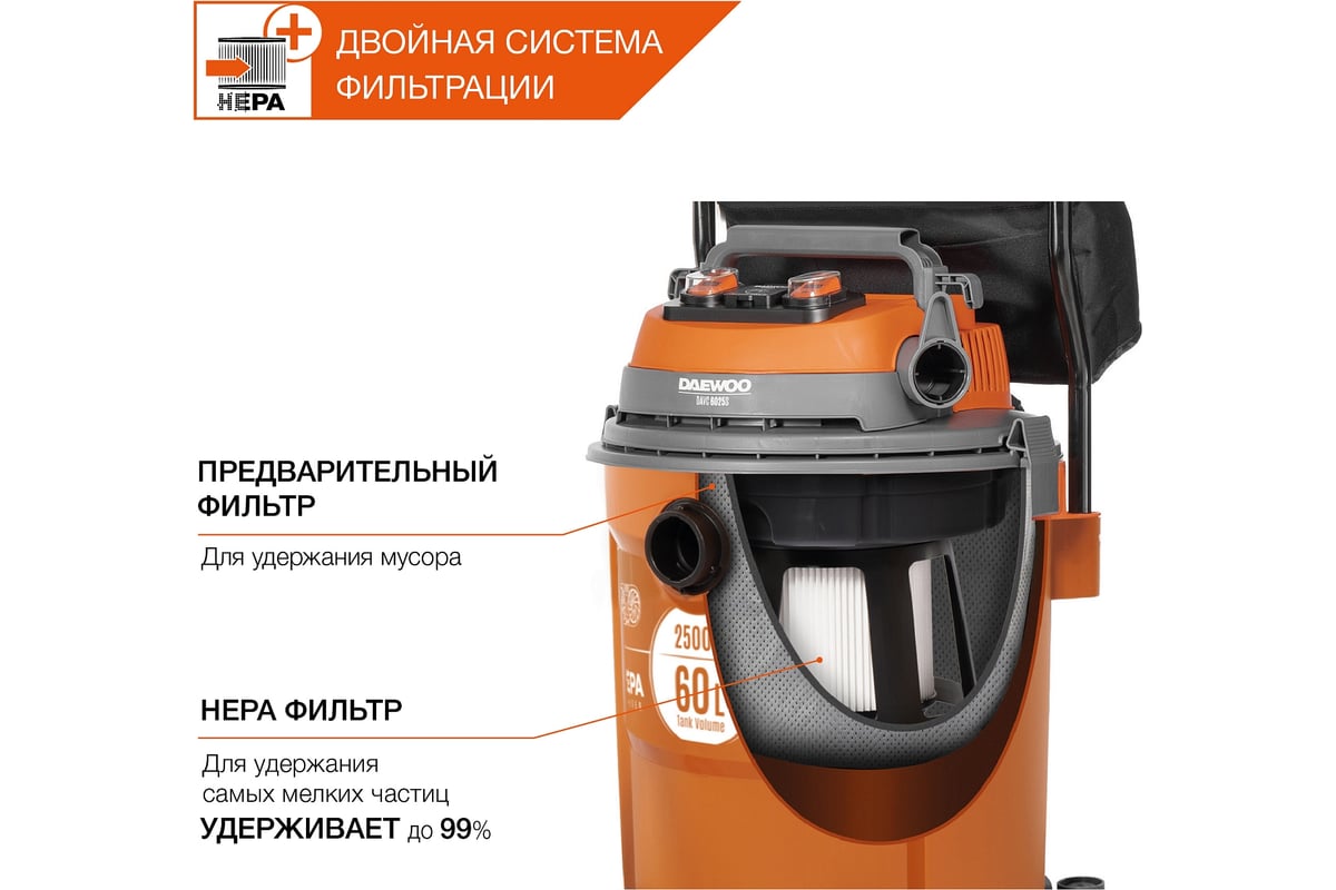 Пылесос DAEWOO DAVC 6025S