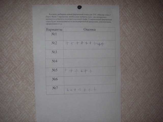 Спецодежда в подарок!