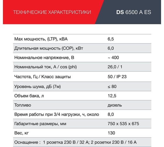 Генератор диз. DS  6500 A ES FUBAG 646233