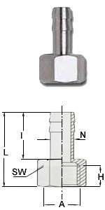 Переходник 1/4"F-елочка 6мм 1227/1  Арсенал 16460 GAV