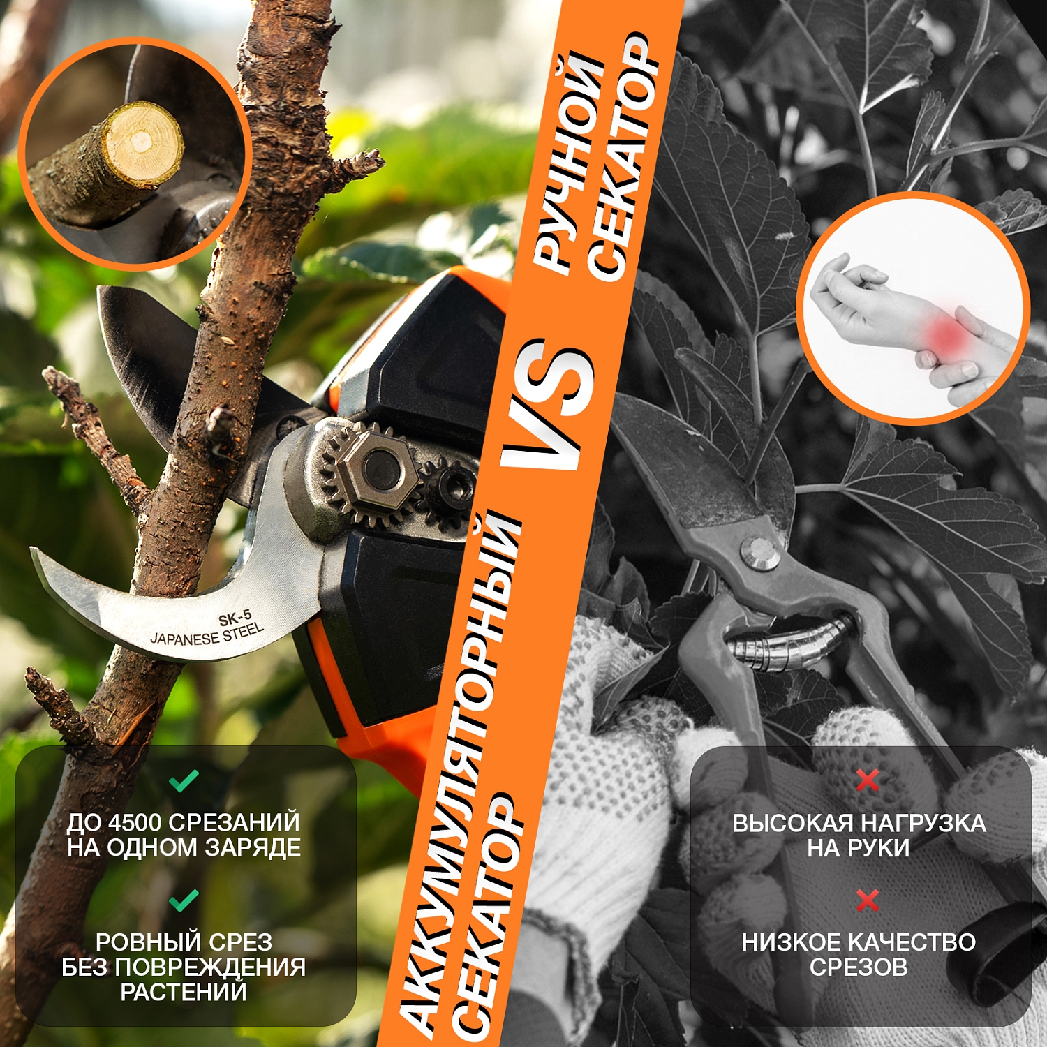 Секатор акк. DAGP 3216LiSET DAEWOO 